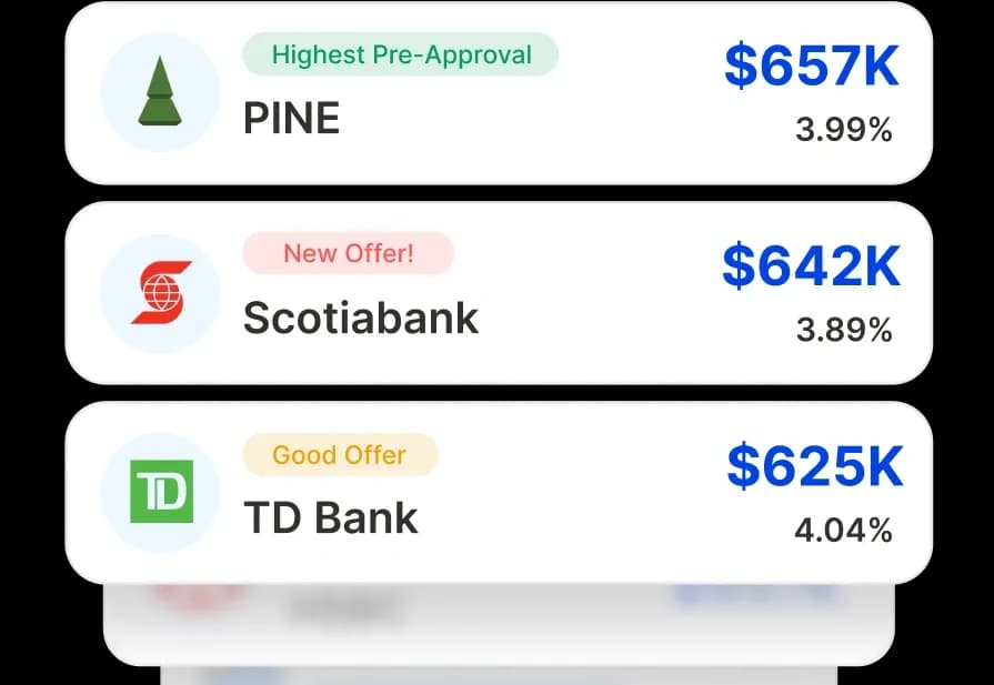 Stacked mortgage pre-approval offers from multiple lenders showing approval amounts and interest rates, highlighting the highest pre-approval option and emphasizing getting pre-approved within 24 hours through Zown’s lender network.